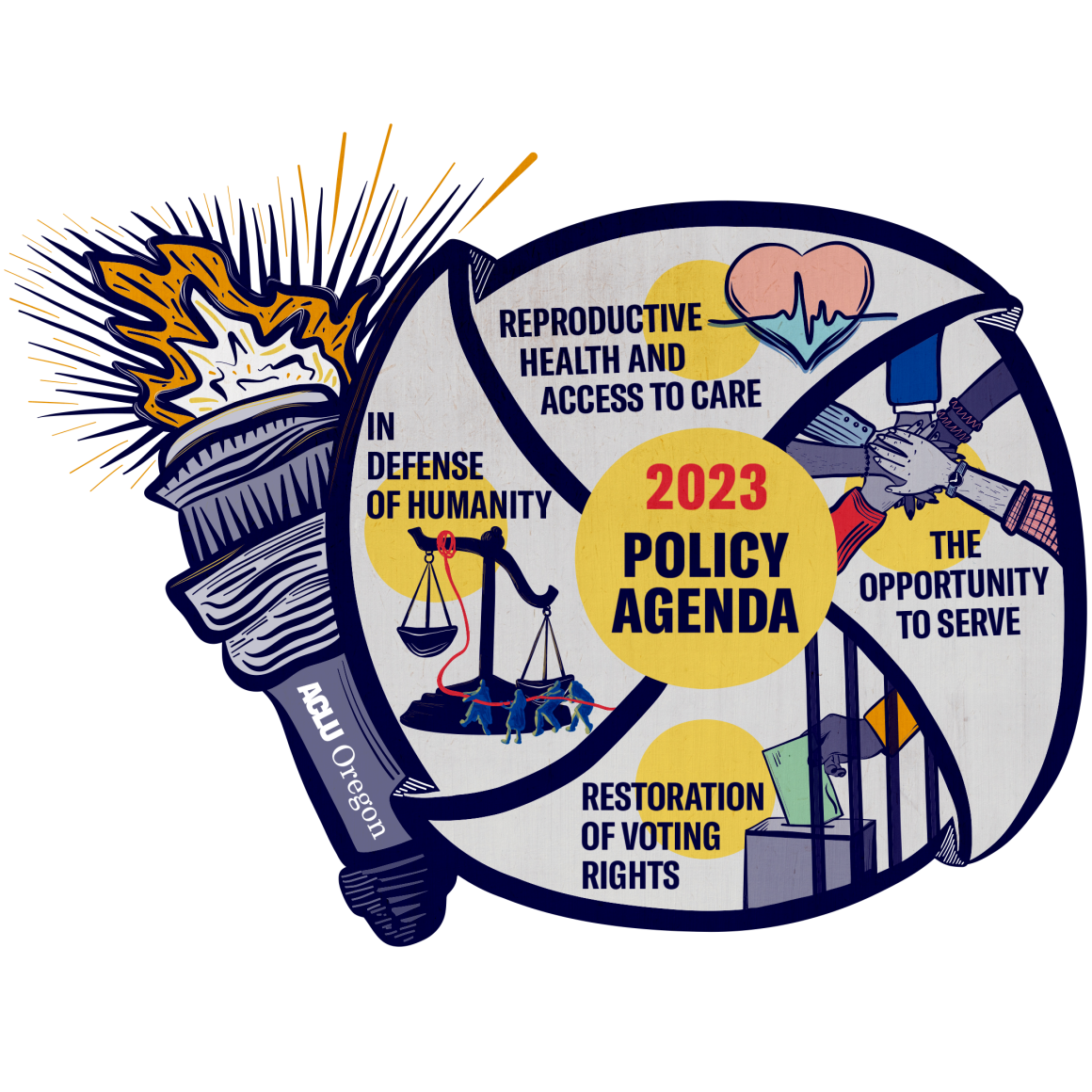2023 Policy Agenda _ ACLU Oregon